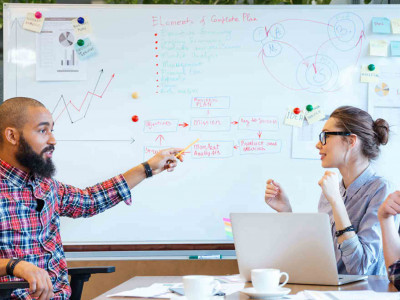 The Four Ps of Digital Transformation 