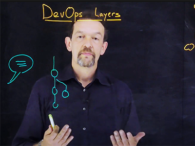 DevSecOps: pipelines and tools 
